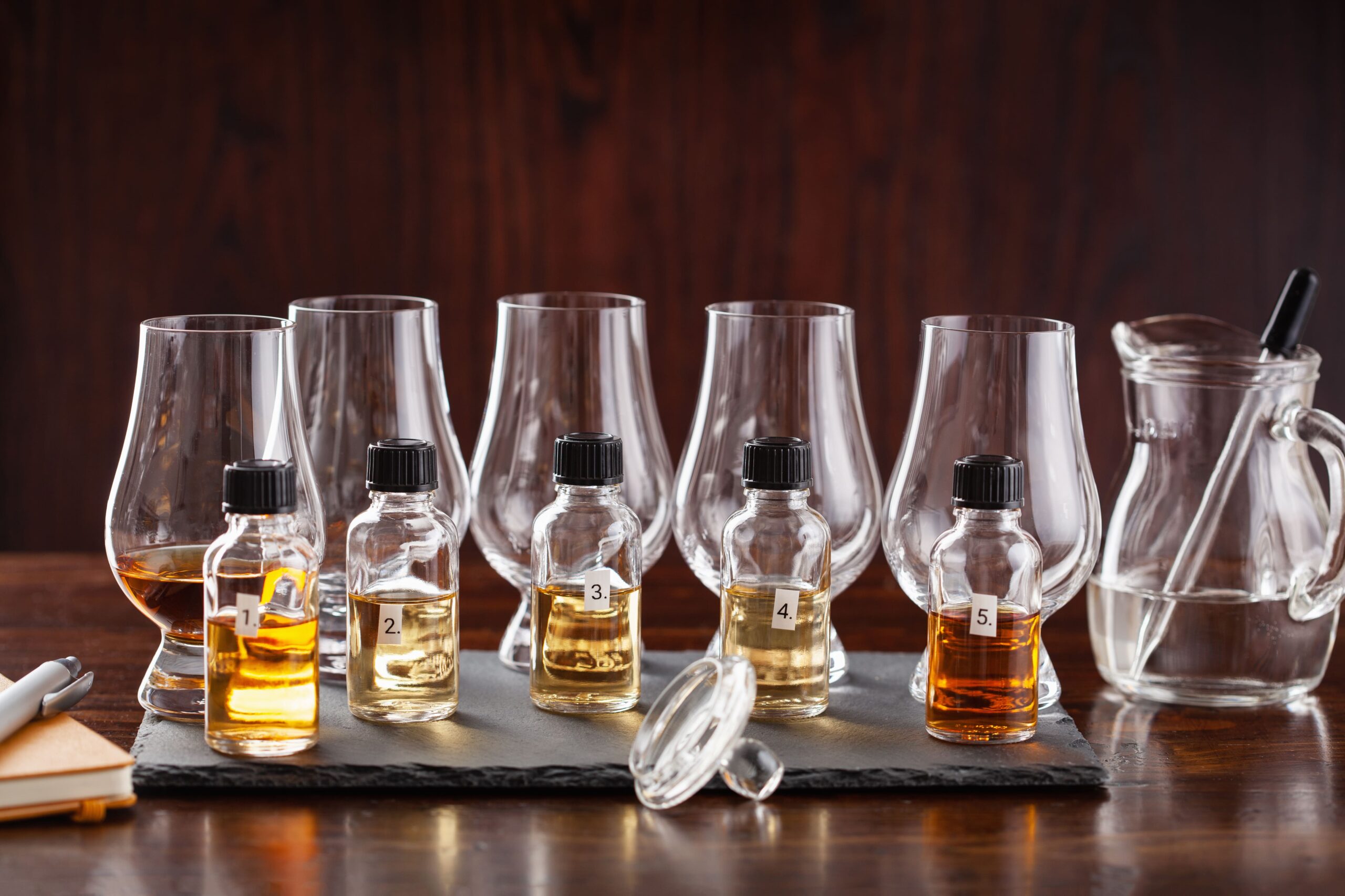 self-guided-whiskey-tasting-sets self guided whiskey tasting sets a-z series