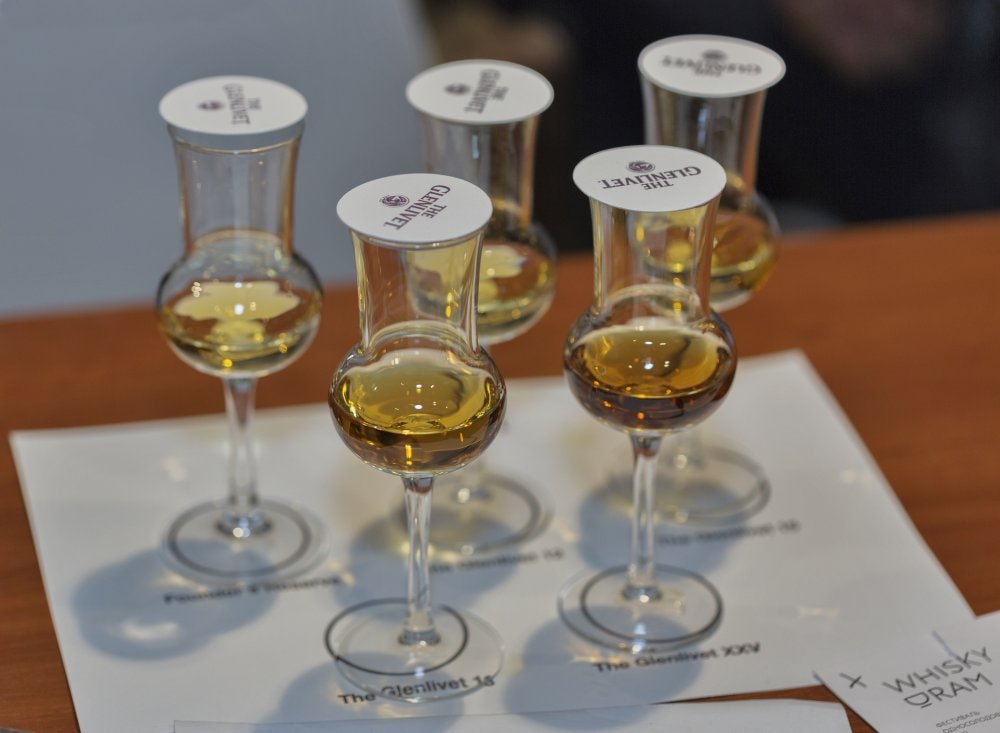 whisky-study-group-club-monthly whisky study group club monthly
